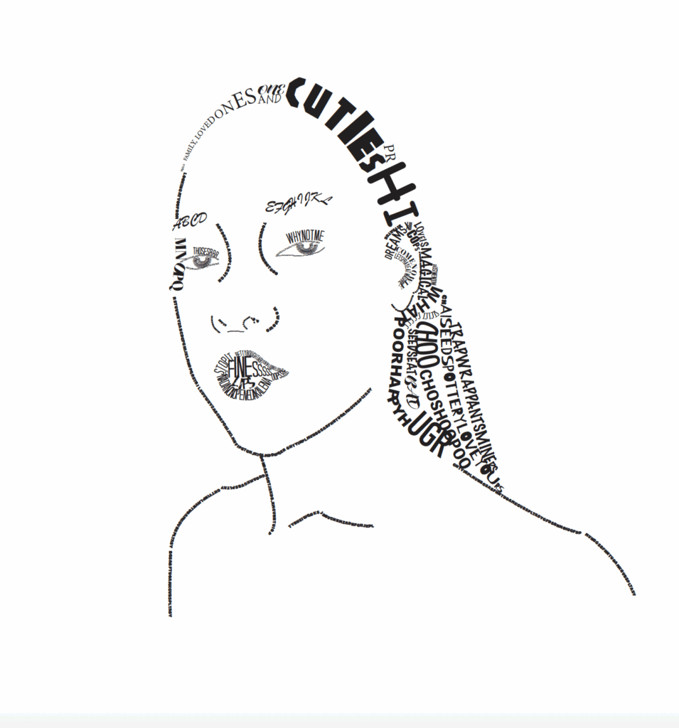 This is an image of a portrait made with different fonts.