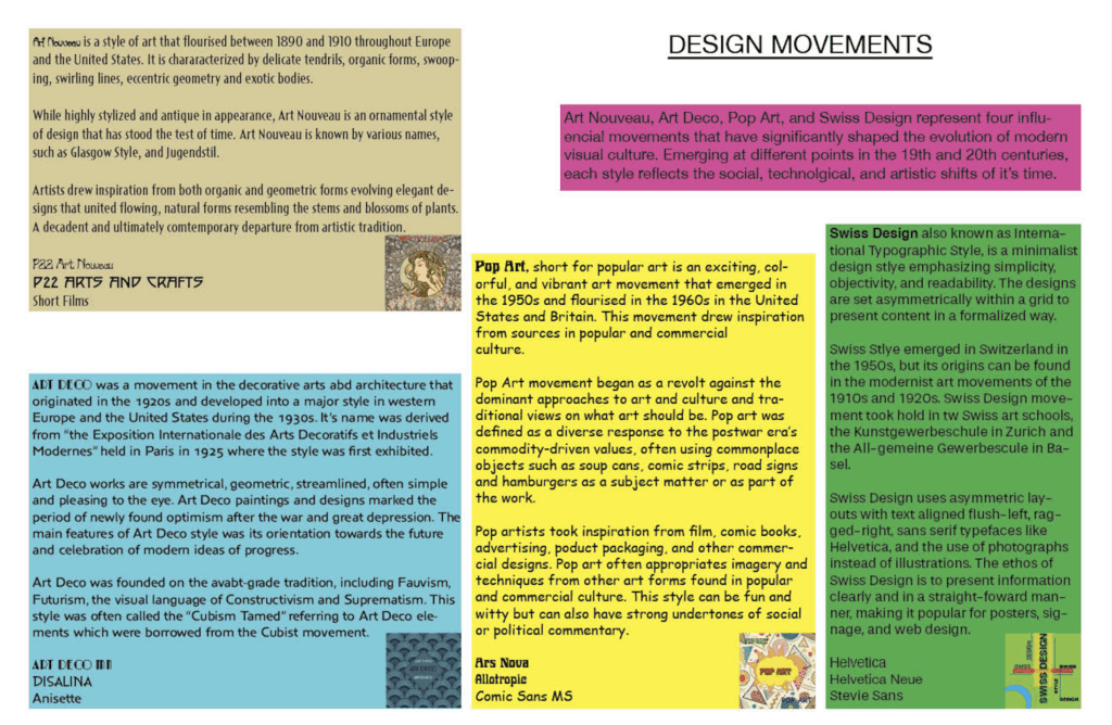 This an image of different types of font and art styles.